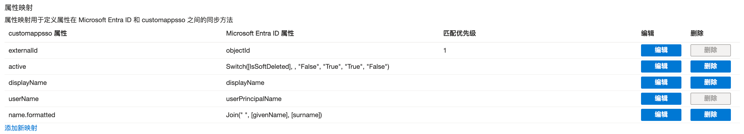configure SCIM provisioning step 10