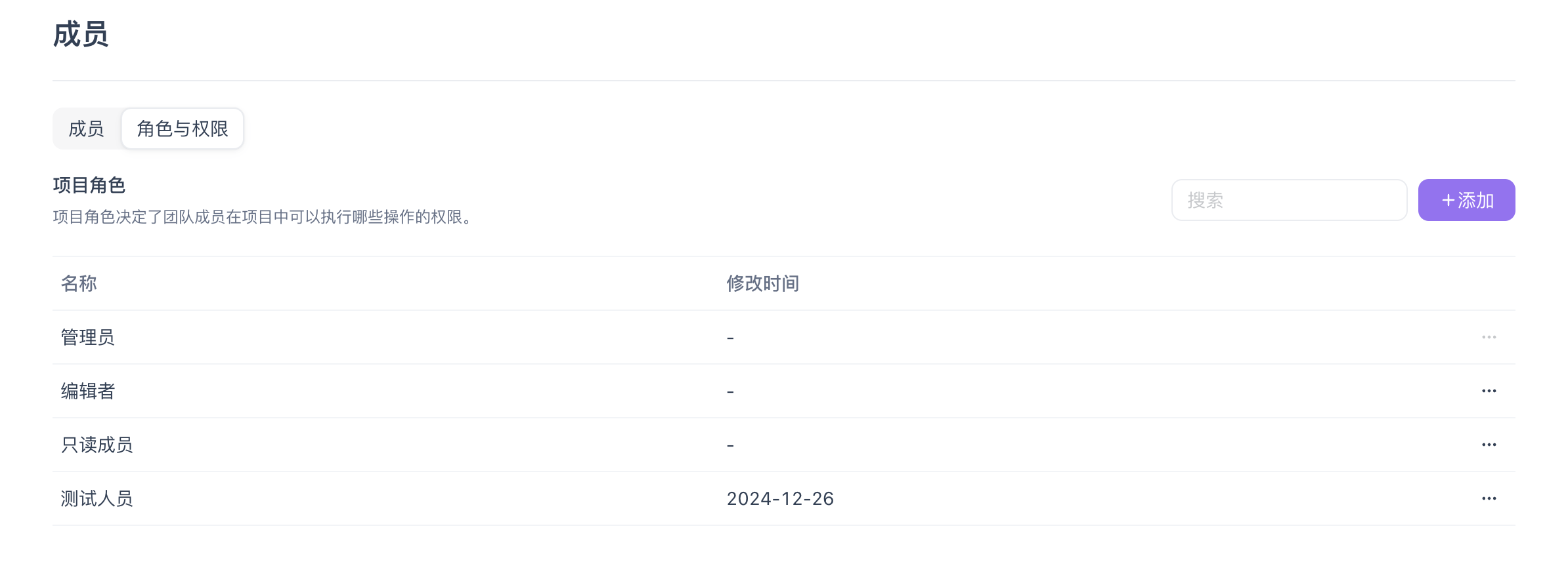 自定义项目角色